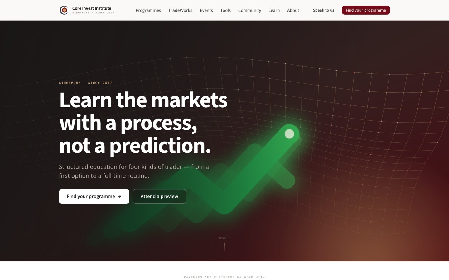 Core Invest Institute — website designed and built by Solvex